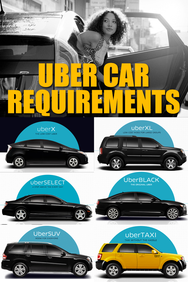 uber car requirements